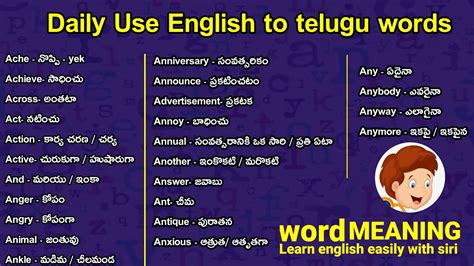 in situ meaning in telugu|telugu word for word.